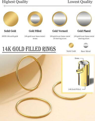 1mm 1/20 14K Gold Filled Rings for Women Non Tarnish Thin Dainty Stackable Gold Ring Pinky Thumb Band Rings Set Stacking Trendy Minimalist Waterproof Simple Cute Jewelry Size 6 to 10 in Saudi Arabia