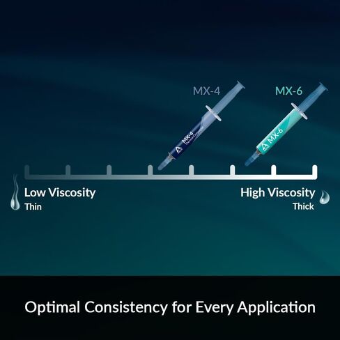 ARCTIC MX -4 (بما في ذلك ملعقة ، 4 جم) - عجينة حرارية للأداء المتميز لجميع المعالجات (وحدة المعالجة المركزية ، GPU - PC) ، الموصلية الحرارية العالية للغاية ، المتانة الطويلة ، التطبيق الآمن in Kuwait