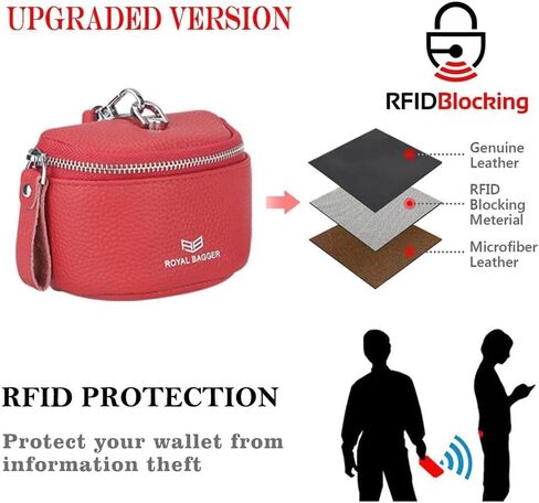 Royal Bagger Cute Mini Coin Purse for Women - RFID Blocking, Genuine Leather Change Pouch Fashion Simple Storage Bag 2900 (Pink) in Saudi Arabia