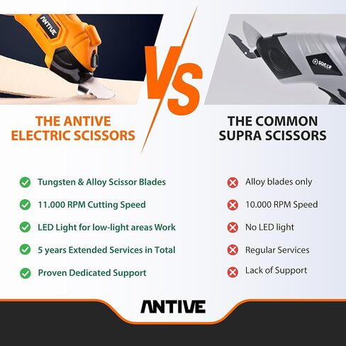 مقص كهربائي لقطع النسيج والكرتون والبلاستيك - قاطع مقص كهربائي قابل لإعادة الشحن مع شفرتين - مثالي لصياغة الصناديق والخياطة in Kuwait