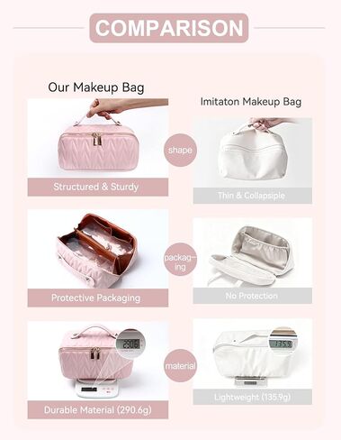 Travel Makeup Bag for Women, Large Capacity Cosmetic Bags for Girls, Compact Pouch Make up Organizer, Waterproof Toiletry Bag with Divider and Handle (Pink) in Saudi Arabia