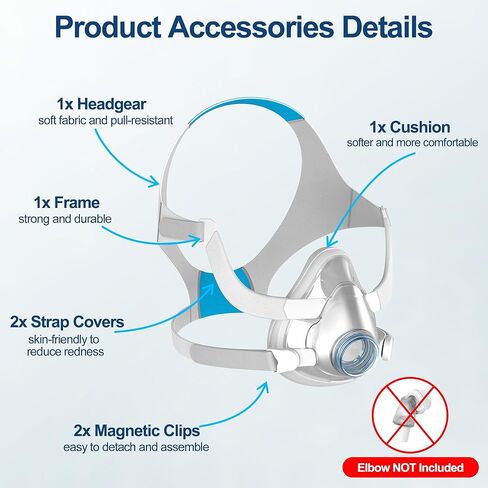 مجموعة محسنة لـ AirFit F20 وAirTouch F20، تتضمن وسادة هجينة 3 في 1، وحزام رأس وإطار (بدون مرفق)، صديقة للبشرة، لا يوجد ملامسة للسيليكون، مستلزمات CPAP مناسبة بشكل ثابت من MEDICOLOR - متوسط in Saudi Arabia