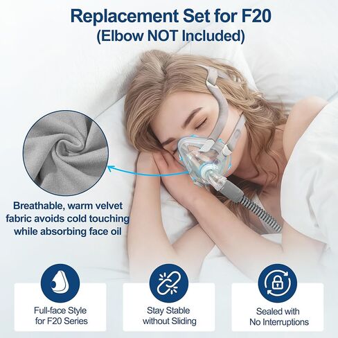مجموعة محسنة لـ AirFit F20 وAirTouch F20، تتضمن وسادة هجينة 3 في 1، وحزام رأس وإطار (بدون مرفق)، صديقة للبشرة، لا يوجد ملامسة للسيليكون، مستلزمات CPAP مناسبة بشكل ثابت من MEDICOLOR - متوسط in Saudi Arabia