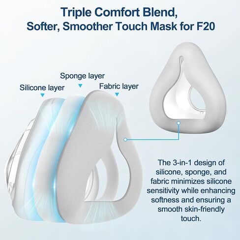 مجموعة محسنة لـ AirFit F20 وAirTouch F20، تتضمن وسادة هجينة 3 في 1، وحزام رأس وإطار (بدون مرفق)، صديقة للبشرة، لا يوجد ملامسة للسيليكون، مستلزمات CPAP مناسبة بشكل ثابت من MEDICOLOR - متوسط in Saudi Arabia