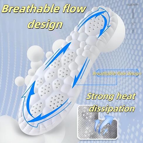 4D Cloud Insoles for Plantar Fasciitis & Arch Support | Memory Foam Shock Absorption Shoe Inserts for Foot Pain Relief | Anti-Fatigue Comfort for Men & Women (Gray 6.5-11) in Saudi Arabia