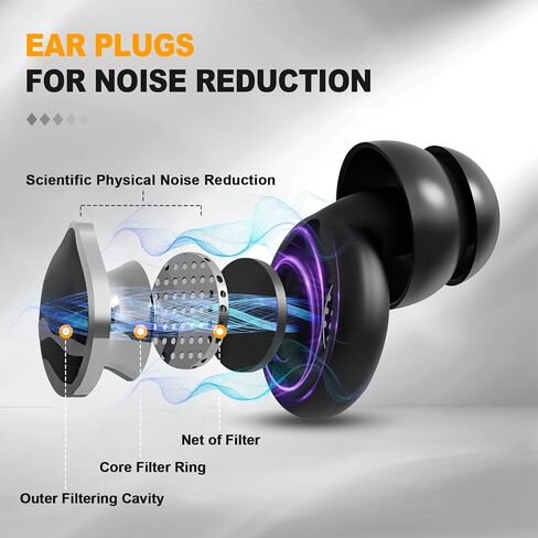 Noise Reducing Ear Plugs, 50dB Noise Cancelling Ear Plugs for Concerts, Reusable Soft Silicone Musicians Earplugs for Side Sleepers/Drummers/Snoring Blocking/Concert Earbuds Protection [Black] in Saudi Arabia