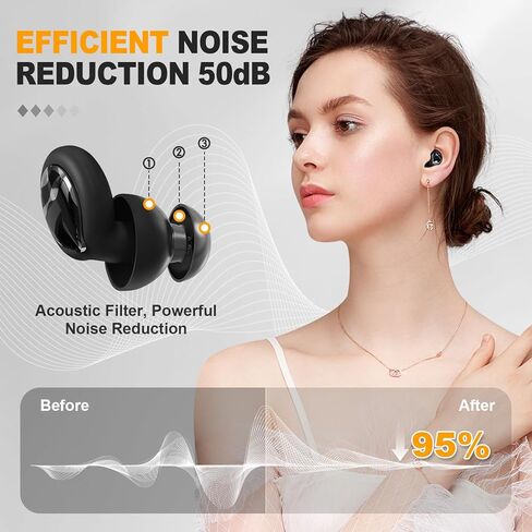Noise Reducing Ear Plugs, 50dB Noise Cancelling Ear Plugs for Concerts, Reusable Soft Silicone Musicians Earplugs for Side Sleepers/Drummers/Snoring Blocking/Concert Earbuds Protection [Black] in Saudi Arabia