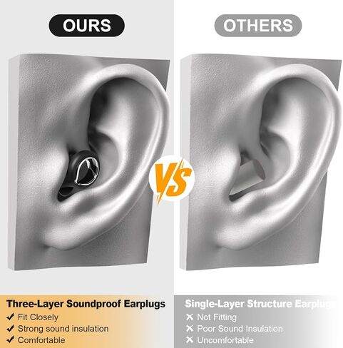 Noise Reducing Ear Plugs, 50dB Noise Cancelling Ear Plugs for Concerts, Reusable Soft Silicone Musicians Earplugs for Side Sleepers/Drummers/Snoring Blocking/Concert Earbuds Protection [Black] in Saudi Arabia