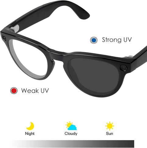 BLAZERBUCK Anti-salt Polarized Replacement Lenses for RayBan Meta Headliner RW4013F (Gen 2) 51mm AI Glasses in Saudi Arabia
