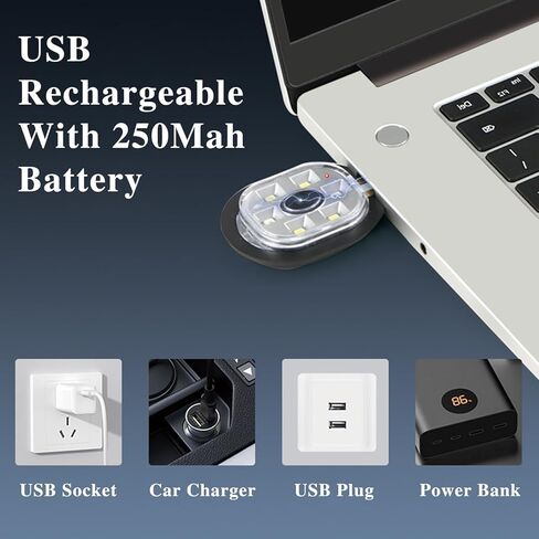 Nialnant قبعة صغيرة للجنسين مع ضوء، قبعة صغيرة بمصابيح أمامية LED بإضاءة USB للرجال، قبعات صغيرة LED، هدايا للرجال in Saudi Arabia