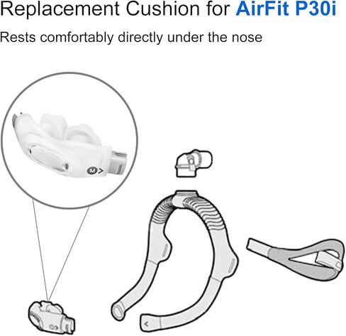 وسادة بديلة لختم الأنف لجهاز Airfit P30i - وسادة قناع الأنف Cpap لـ P30i - سيليكون مريح وناعم وتهوية هادئة (متوسطة) in Kuwait