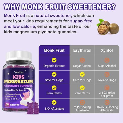 Magnesium Glycinate Gummies for Kids 4+: Sugar Free Magnesium Bisglycinate Gummy with Chamomile, L-Theanine, Lemon Balm, B6, Omega 3, Zinc - Gluten Free, Non-GMO, Vegan, Mixed Berry Flavor in Saudi Arabia