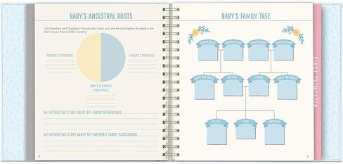 استوديو أوه! عثرة من أجل الفرح! مجلة الحمل (الأزرق) in Kuwait