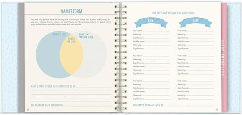 استوديو أوه! عثرة من أجل الفرح! مجلة الحمل (الأزرق) in Kuwait