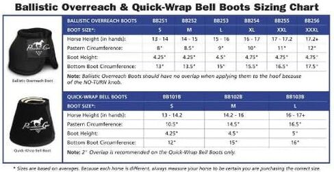Professional's Choice ★ Ballistic NO Turn Overreach Bell Boots Sizes (Royal Blue, Large) in Saudi Arabia