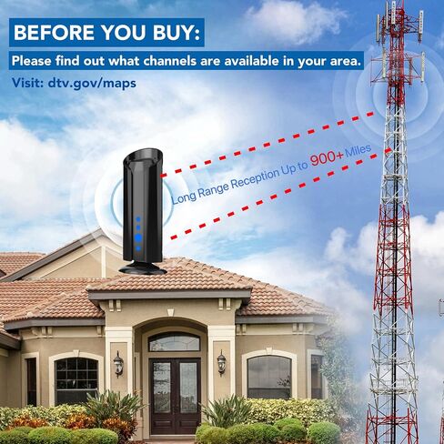 2024 Upgraded Up to 900+ Miles Long Range TV Antenna, Digital TV Antenna for Smart TV - Indoor HD Antenna Support 4K 1080P and All Older TV's 360° Reception Antenna for Free Local Channels… in Saudi Arabia