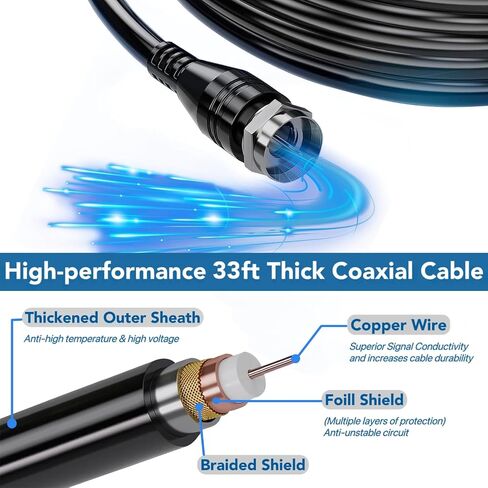 2024 Upgraded Up to 900+ Miles Long Range TV Antenna, Digital TV Antenna for Smart TV - Indoor HD Antenna Support 4K 1080P and All Older TV's 360° Reception Antenna for Free Local Channels… in Saudi Arabia