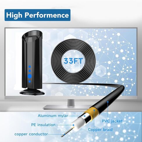 2024 Upgraded Up to 900+ Miles Long Range TV Antenna, Digital TV Antenna for Smart TV - Indoor HD Antenna Support 4K 1080P and All Older TV's 360° Reception Antenna for Free Local Channels… in Saudi Arabia