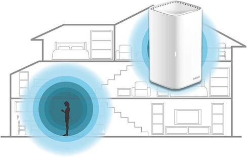 D-Link COVR AX1800 Whole Home Mesh Wi-Fi 6 System - Up to 4500 sq.ft. Coverage, Voice Control w/Amazon Alexa and Google Assistant, Enhanced Parental Controls, 2-Pack (COVR-X1862) in Kuwait
