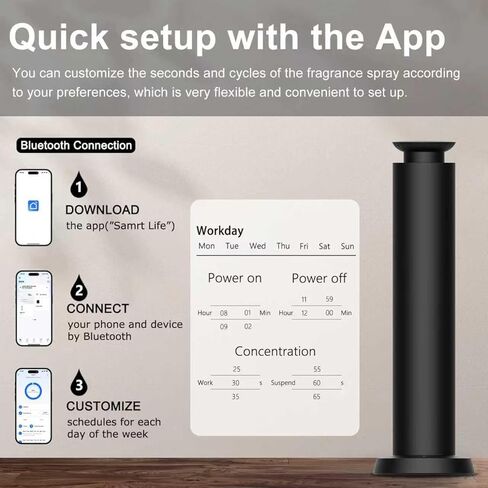 Wirless Rechargeable Waterless Scent Diffuser Kit, Includes 5 Premium Oils, 2000 Sq.Ft Coverage,Hotel Scent Diffuser for Home, Studio, Cordless Essential Oil Diffuser Large Room, APP Control - Black in Saudi Arabia