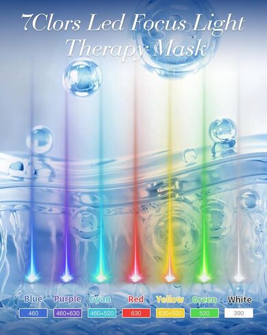 Red Light Therapy for Face LED Redlight Mask Infrared Wireless Series 2 Eyes Medical Grade Device 4d Profesional Laser Mascara Facial and Blue Facemask Skincare Anti Aging Time Keeper in Saudi Arabia