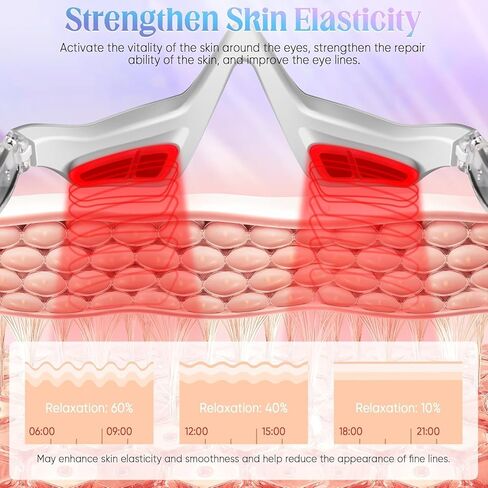 Under-Eye Red Light Therapy Device, Microcurrent Eye Massager Red Light Therapy Glasses Red Light Eye Mask for Relieve Eye Fatigue, Dark Circles, Puffiness, Wrinkles Fine Lines in Saudi Arabia