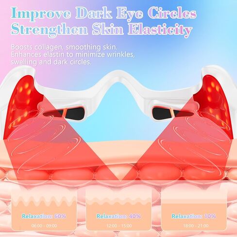 Under Eye Red Light Therapy Device, Red Light Therapy Glasses,Red 650 NM,Red Light Eye Mask for The Treatment of Eye Bags,Dark Circles,Puffiness periorbital for Treating Acne (White） in Saudi Arabia