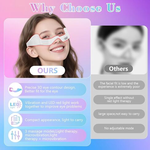 Under Eye Red Light Therapy Device, Red Light Therapy Glasses,Red 650 NM,Red Light Eye Mask for The Treatment of Eye Bags,Dark Circles,Puffiness periorbital for Treating Acne (White） in Saudi Arabia
