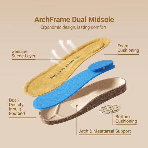 DREAM PAIRS Women's Comfortable Cork Sandals Suede Leather Insole Slides Arch Support Walking Sandals in Saudi Arabia
