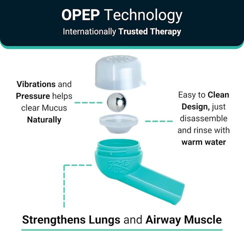 جهاز تخفيف المخاط من فيرث - جهاز تمرين التنفس - تنظيف الرئتين - جهاز تمرين الرئة بصمام الرفرفة - تنظيف الرئة وعلاج التنفس - جهاز الصحة والعافية - راحة معززة in Kuwait