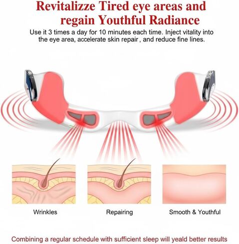 Red Light Therapy Glasses for Under Eyes | Eye Massager with 650nm Light to Reduce Dark Circles, Puffiness & Fine Lines in Saudi Arabia