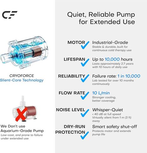CF-1 Cold Therapy Machine for Knee Surgery Recovery, Quiet Ice Therapy System for Home Bedside Overnight Use with Programmable Timer, Large Capacity Cooling for ACL, TKR, Knee Replacement in Kuwait