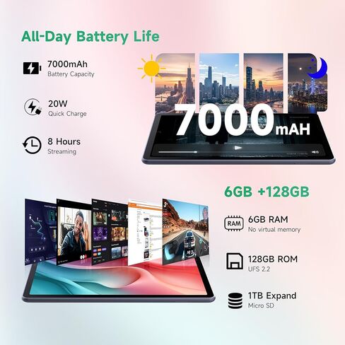 Lincplus T3 Tablet 10.4inchs Tablets Computer Android 2K Screen ، Mediatek Helio G99 ، 6GB RAM + 128GB ROM + Expensed ، 8 + 13MP Camera Dual Camera ، 7000mah ، WiFi ، GPS (T3-6G) in Saudi Arabia