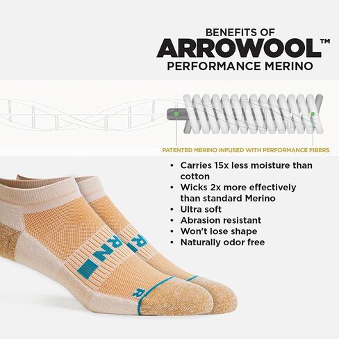 WORN Low-Show Ankle Socks – Moisture-Wicking Performance Merino, All Day Dry, Soft & Durable for Daily Wear, Men & Women in Saudi Arabia