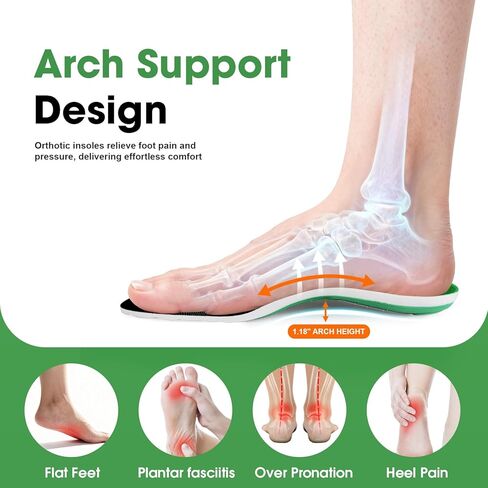 Supercritical Foam Insoles for Men Women, Arch Support Orthotics for Plantar Fasciitis Flat Feet Pain Relief, Shock Absorption Boot Inserts, Trimmable, M 9.5-10.5 W 10.5-11.5, 1 Pair in Saudi Arabia