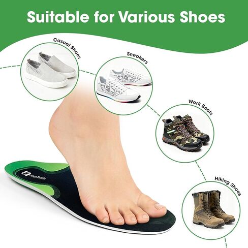 Supercritical Foam Insoles for Men Women, Arch Support Orthotics for Plantar Fasciitis Flat Feet Pain Relief, Shock Absorption Boot Inserts, Trimmable, M 9.5-10.5 W 10.5-11.5, 1 Pair in Saudi Arabia