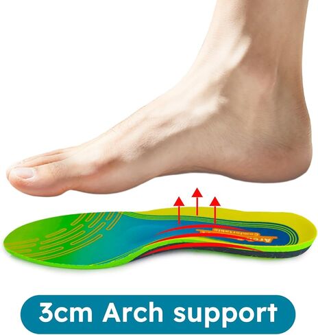 Arch Relief Length Insoles – Firm Arch Support for Flat Feet, Plantar Fasciitis & Over-Pronation, Cushioned Heel Cup, Men/Women(Mens 7-9 | Womens 9-11 (10.80 Inch) in Saudi Arabia