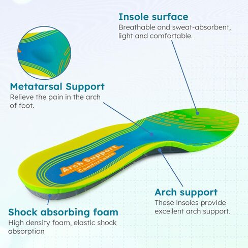 Arch Relief Length Insoles – Firm Arch Support for Flat Feet, Plantar Fasciitis & Over-Pronation, Cushioned Heel Cup, Men/Women(Mens 7-9 | Womens 9-11 (10.80 Inch) in Saudi Arabia