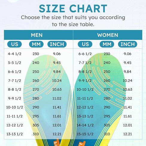 Arch Relief Length Insoles – Firm Arch Support for Flat Feet, Plantar Fasciitis & Over-Pronation, Cushioned Heel Cup, Men/Women(Mens 7-9 | Womens 9-11 (10.80 Inch) in Saudi Arabia