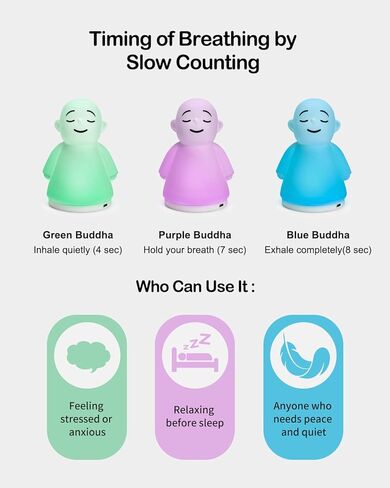 Calm Your Mind for Stress & Anxiety Relief Night Light for Mindfulness - Guided Visual Meditation Tool for Women Men- Relaxing Self Care for Adults Kids in Saudi Arabia