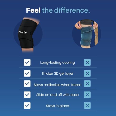 REVIX 3D Knee Ice Pack Wrap, Flexible Ice Compression Knee Sleeve with Innovative Dual-layer Gel, Reusable ice sleeve for knee, Cold Therapy for Knee, Elbow & Calf (M) in Saudi Arabia