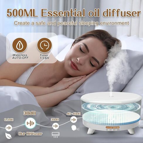 موزع روائح الزيوت العطرية للمنزل 500 مل، موزع روائح العلاج العطري للزيوت العطرية في غرفة كبيرة مع 7 ألوان أضواء و3 أوضاع رذاذ إيقاف تلقائي بدون ماء، مرطبات رذاذ بارد للديكور S-White in Kuwait