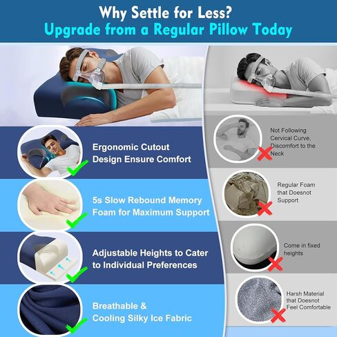 CPAP Pillow for Side & Back Sleepers – Adjustable Cervical Memory Foam Pillow for Neck Support & Better Sleep – Cooling Removable Cover – Fits Nasal, Full Face & Pillw Masks – Bonus 2cm Insert - Navy in Saudi Arabia