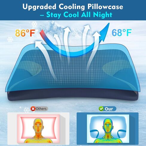 CPAP Pillow for Side & Back Sleepers – Adjustable Cervical Memory Foam Pillow for Neck Support & Better Sleep – Cooling Removable Cover – Fits Nasal, Full Face & Pillw Masks – Bonus 2cm Insert - Navy in Saudi Arabia
