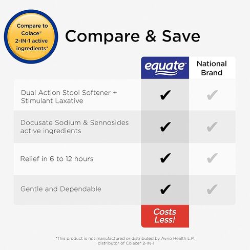 Equate Stool Softener Plus Stimulant Laxative Tablets for Constipation, 240 Count and Card Gift Private Label in Saudi Arabia