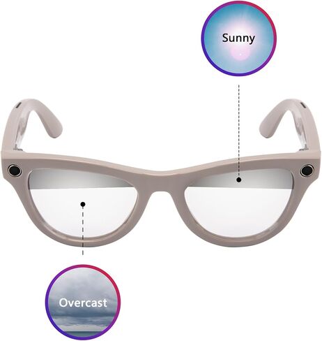 UV400 Replacement Lenses for Ray-Ban Meta Skyler RW4010 52mm Smart Sunglasses in Saudi Arabia