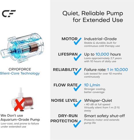 CF-3 Pro Cold Therapy Machine, 16.8QT Large-Capacity Ice Therapy System for Full Knee & Shoulder Coverage, Programmable Recovery System for ACL, TKR & Sports Training in Kuwait