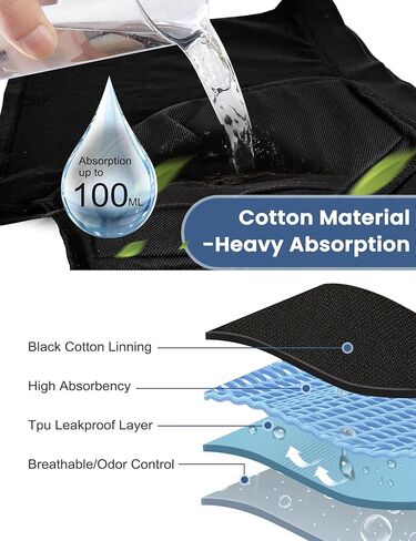 Varmax Incontinence Underwear for Men, Cotton Reusable Washable Leakproof Boxer Briefs, Heavy Flow Bladder Leak Men's Incontinence Underwear in Saudi Arabia