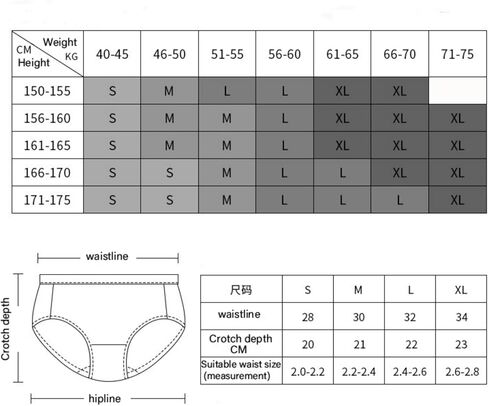 Lace Thong Panties for Women - Low Rise Cheeky Bikini Underwear with Cotton Crotch,Sizes S-XL in Saudi Arabia