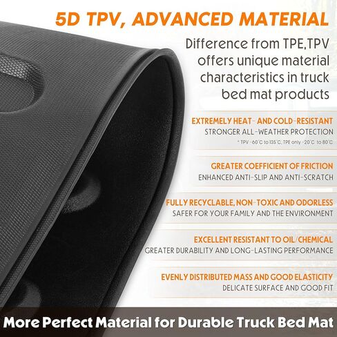 سجادة سرير الشاحنة SNOQUEEN Premium 5D TPV مصممة لRivian R1T، تغطية كاملة قابلة للطي في جميع الأحوال الجوية لشاحنة السرير وبطانة حماية البضائع in Kuwait